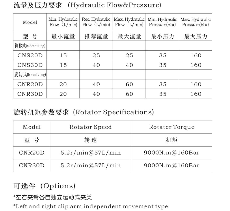永信贵宾会217·(中国区)有限公司 - 官方网站
