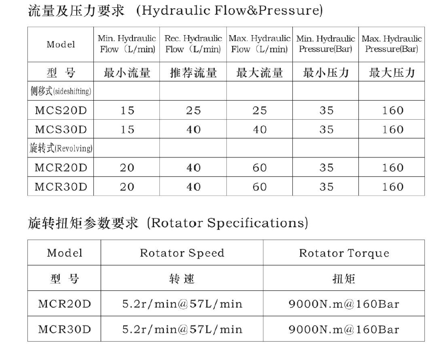 永信贵宾会217·(中国区)有限公司 - 官方网站