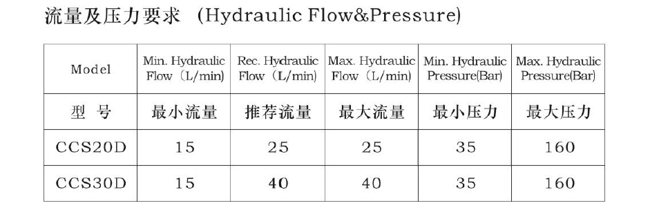 永信贵宾会217·(中国区)有限公司 - 官方网站