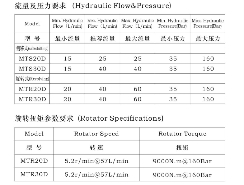 永信贵宾会217·(中国区)有限公司 - 官方网站