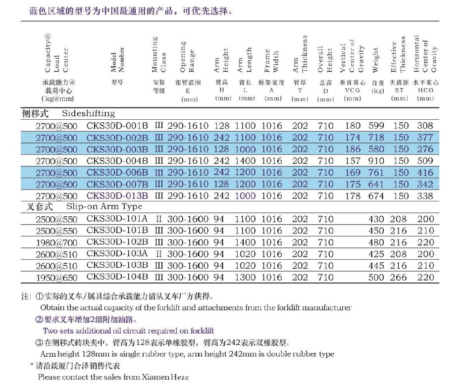 永信贵宾会217·(中国区)有限公司 - 官方网站