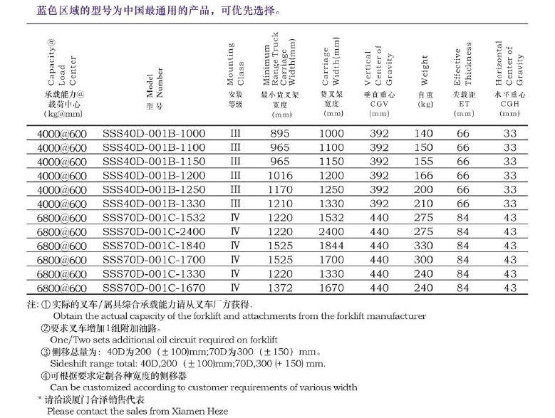 永信贵宾会217·(中国区)有限公司 - 官方网站