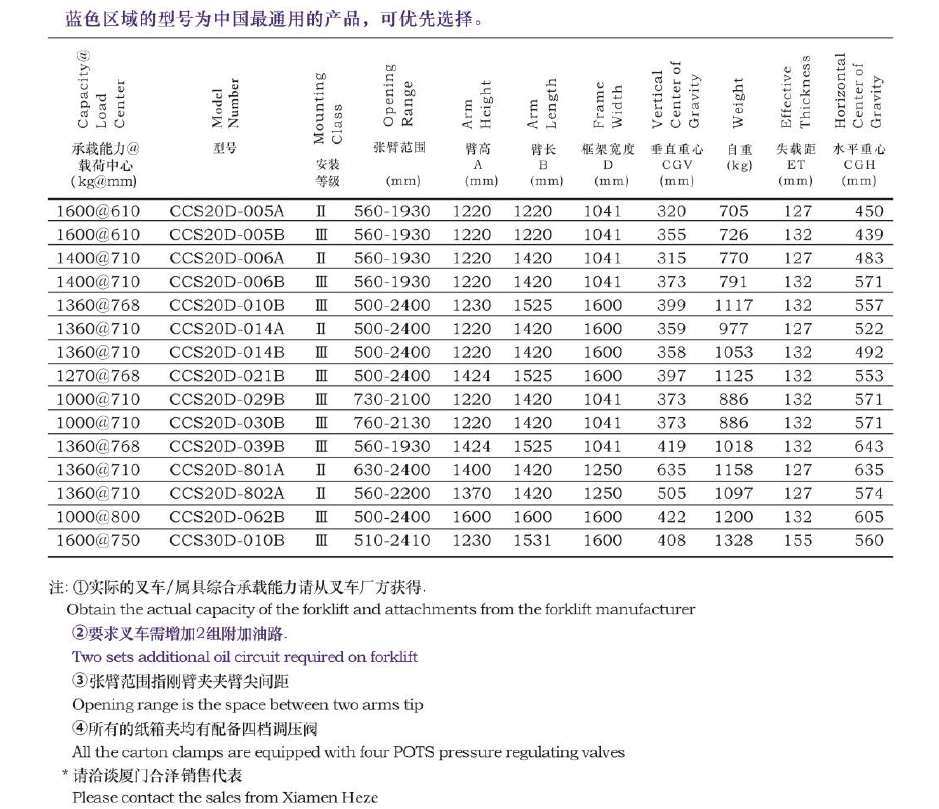 永信贵宾会217·(中国区)有限公司 - 官方网站
