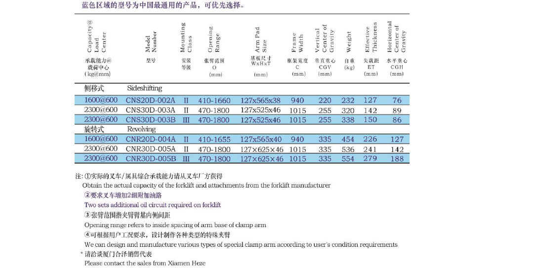 永信贵宾会217·(中国区)有限公司 - 官方网站