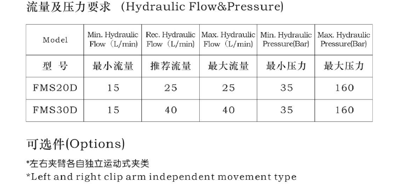 永信贵宾会217·(中国区)有限公司 - 官方网站