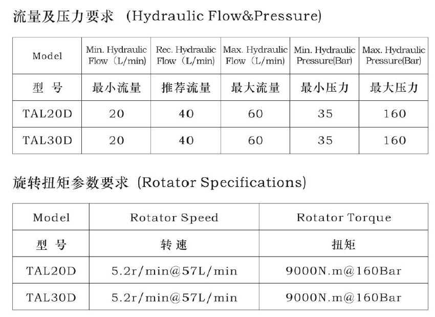 永信贵宾会217·(中国区)有限公司 - 官方网站