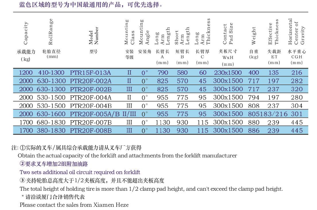 永信贵宾会217·(中国区)有限公司 - 官方网站