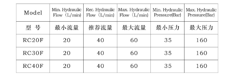 永信贵宾会217·(中国区)有限公司 - 官方网站