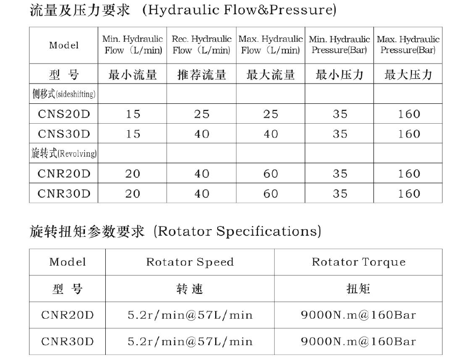 永信贵宾会217·(中国区)有限公司 - 官方网站