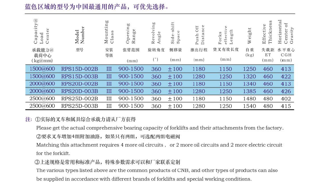 永信贵宾会217·(中国区)有限公司 - 官方网站