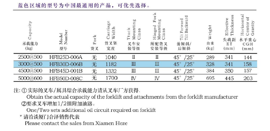 永信贵宾会217·(中国区)有限公司 - 官方网站