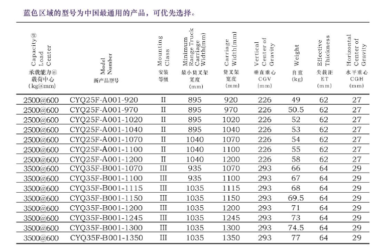 永信贵宾会217·(中国区)有限公司 - 官方网站